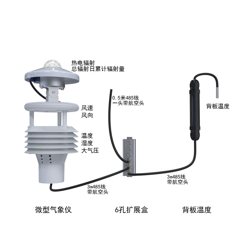 光伏环境监测仪产品结构图