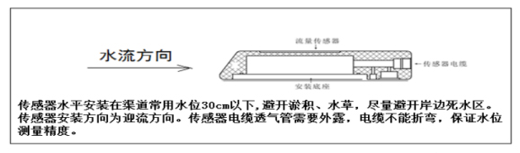 多普勒流速仪安装说明